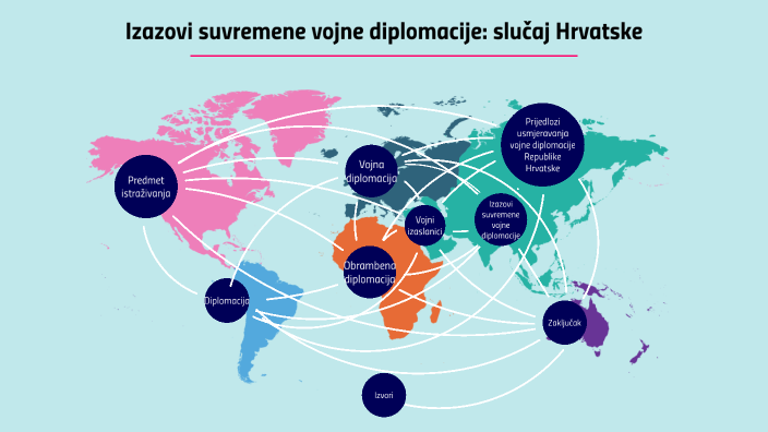 Izazovi suvremene vojne diplomacije: slucaj Hrvatske by Ivan Dominik ...