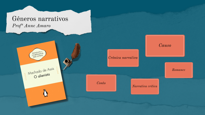 Gêneros narrativos by Anne Caroline Moreira Amaro on Prezi