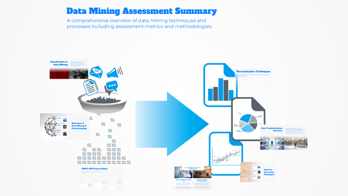 Data Mining Assessment Summary by 23-UST-039 YABESH JASPER M on Prezi