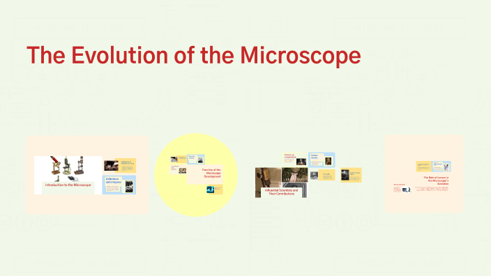 The Evolution of the Microscope by Jack Le Page on Prezi