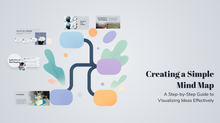 Creating a Simple Mind Map by leslie martinez on Prezi