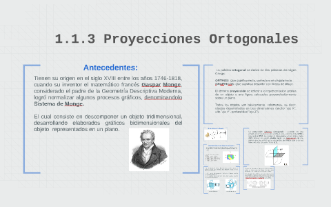 Proyección ortográfica de tercer ángulo