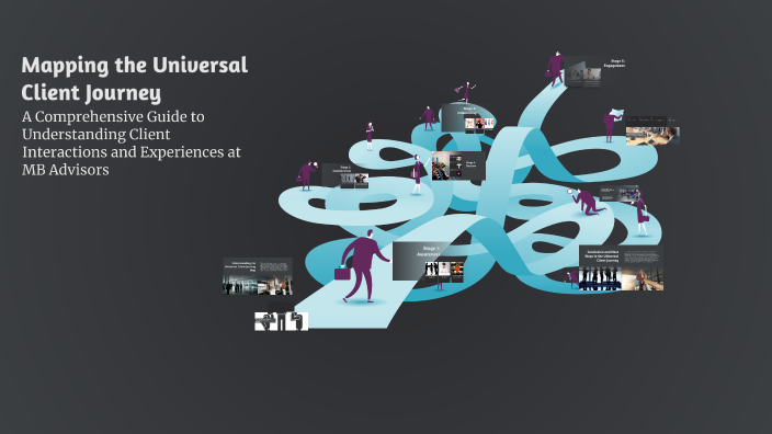 Mapping the Universal Client Journey by ALI ALI on Prezi