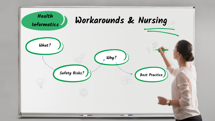 examples of nursing workaround