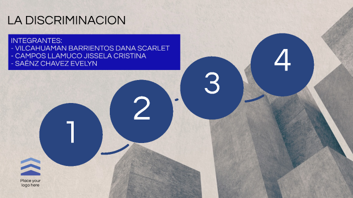 LA DISCRIMINACION by CAMPOS LLAMUCO JISSELA CRISTINA on Prezi