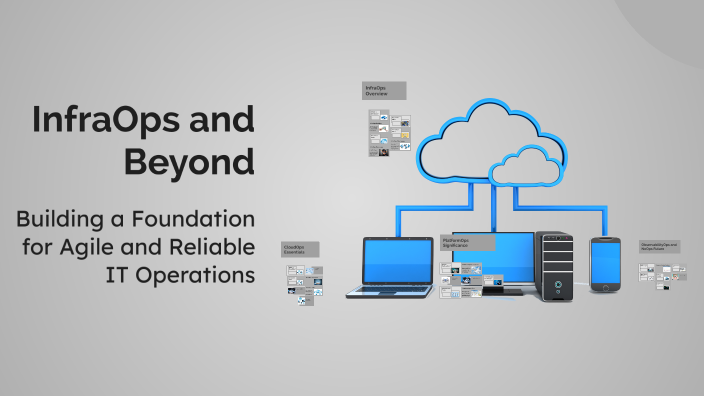 Infra Ops InfraOps and Beyond by Deepak Gupta on Prezi