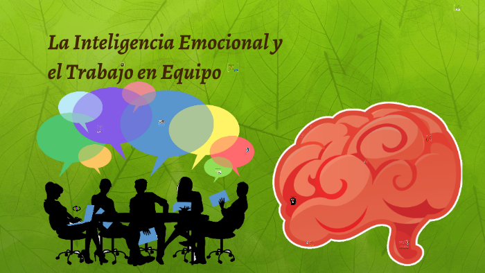 Emociones Y Comportamientos En Diferentes Mind Map