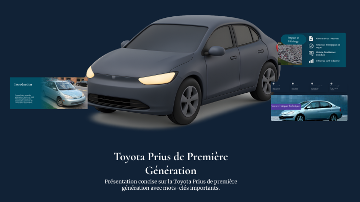Toyota Prius de Première Génération by Pedro Perdo on Prezi