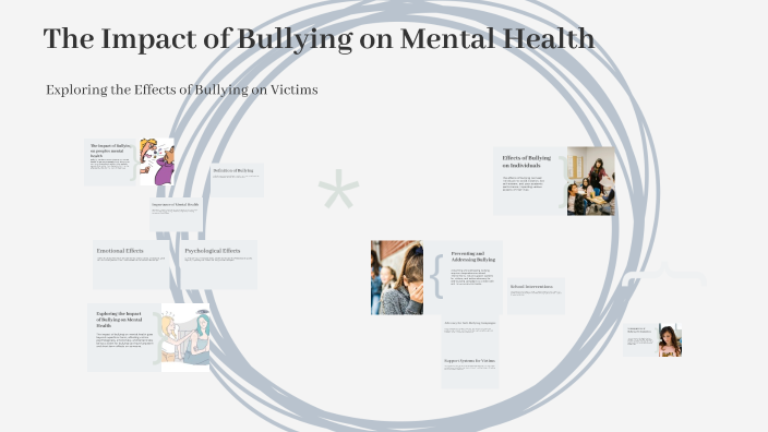 The Impact of Bullying on Mental Health by paige ereifij on Prezi