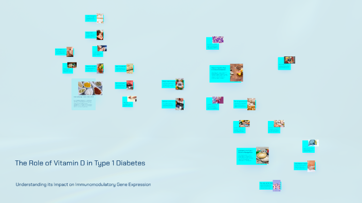 The Role of Vitamin D in Type 1 Diabetes by Safin Hussein on Prezi