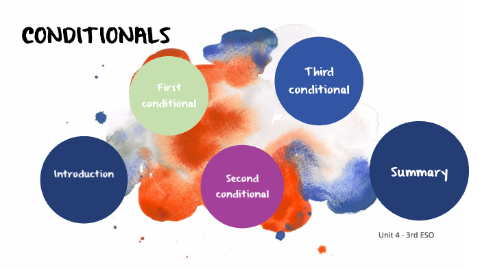 3rd ESO Conditionals by Marta Segarra on Prezi