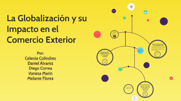 La Globalización Y Su Impacto En El Comercio Exterior By Celenia Colindres On Prezi 9888