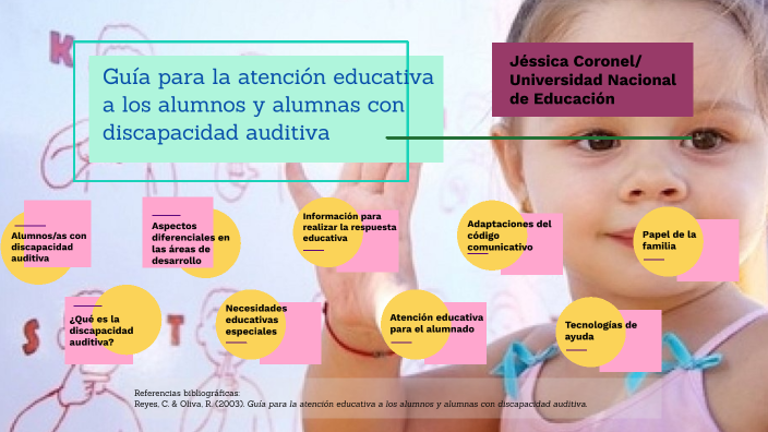 Guía para la atención a los alumnos y alumnas con discapacidad auditiva