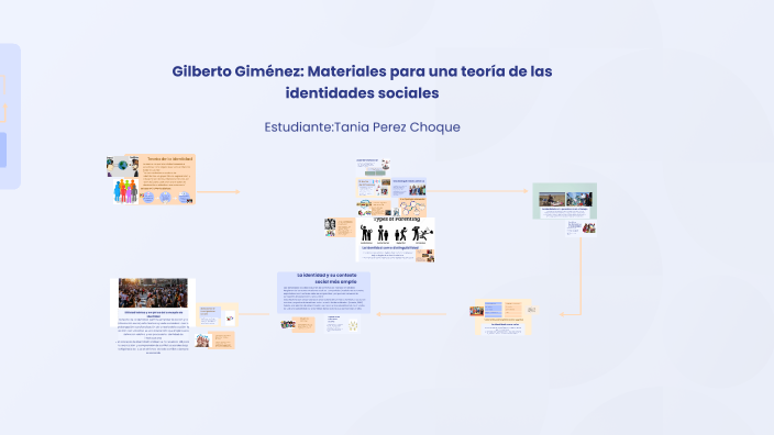 Gilberto Giménez: Materiales para una teoría de las identidades