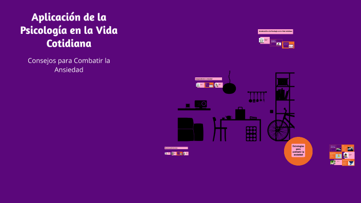Aplicación de la Psicología en la Vida Cotidiana by cinthia GUTIERREZ ...