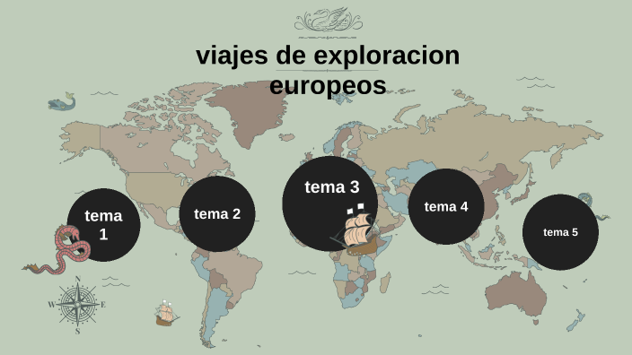 Los Viajes De Exploracion Europeos By Emilio Jara Caro