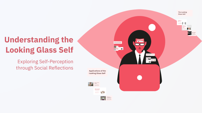 Understanding the Looking Glass Self by kate mullins on Prezi