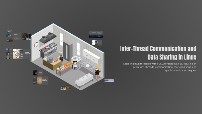Inter-Thread Communication and Data Sharing in Linux by dhanushri p on ...