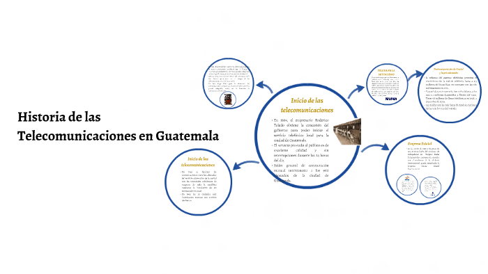 Historia de las en Guatemala by Diego Velasquez on Prezi