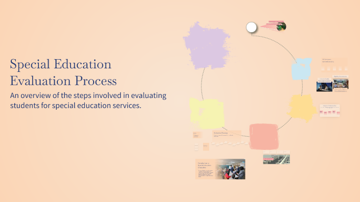 Special Education Evaluation Process by Juanita Beam on Prezi