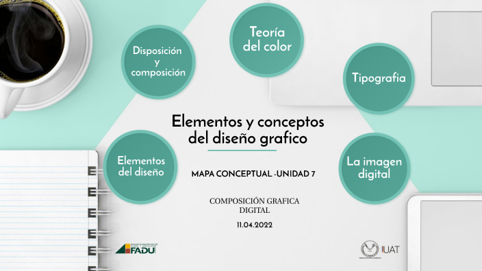 conceptos del diseño grafico by valeria valdivia on Prezi