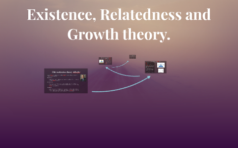 existence relatedness and growth theory
