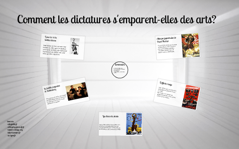 Comment les dictatures s'emparent-elles des arts? by Alexandre Mayeur