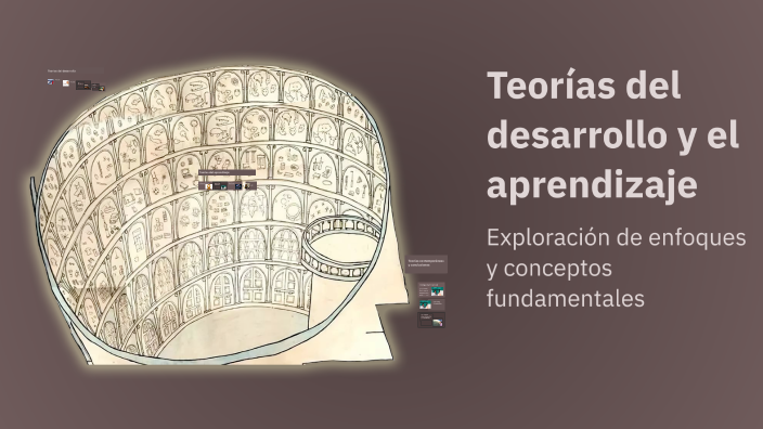 Teorías del desarrollo y el aprendizaje by Fatima soto on Prezi