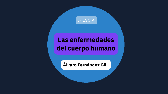 Las principales enfermedades del cuerpo humano by Alvaro Fernandez on Prezi