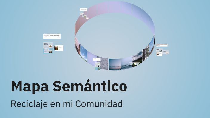 Mapa Semántico by Valeria Yazmin Arias Cuadros on Prezi