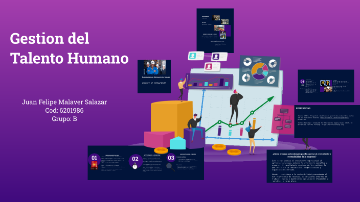Gestion del talento humano by Juan Felipe Malaver Salazar on Prezi
