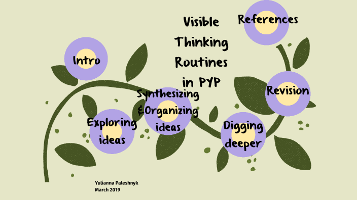 thinking routines presentation