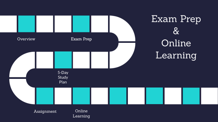 EDUC 1300: 5-day Study Plan & Online Learning by Joseph Sanchez on Prezi