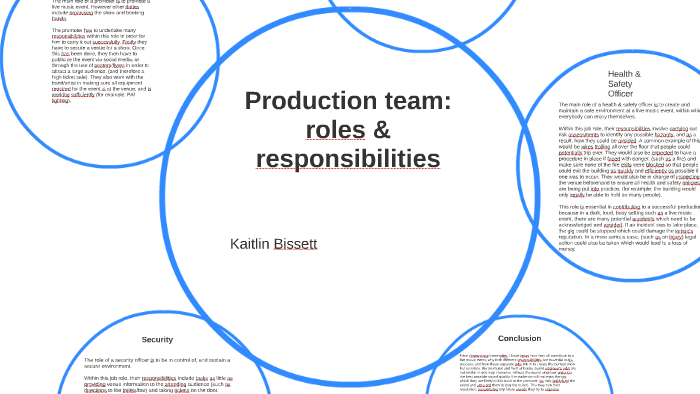 production-team-roles-responsibilites-by-kaitlin-bissett