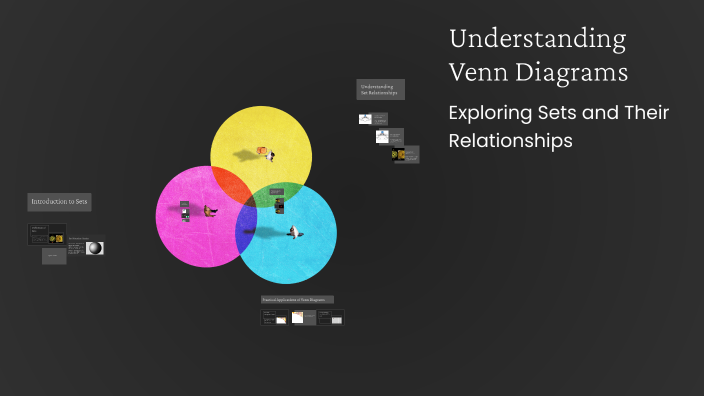 Understanding Venn Diagrams by farwa niazi on Prezi