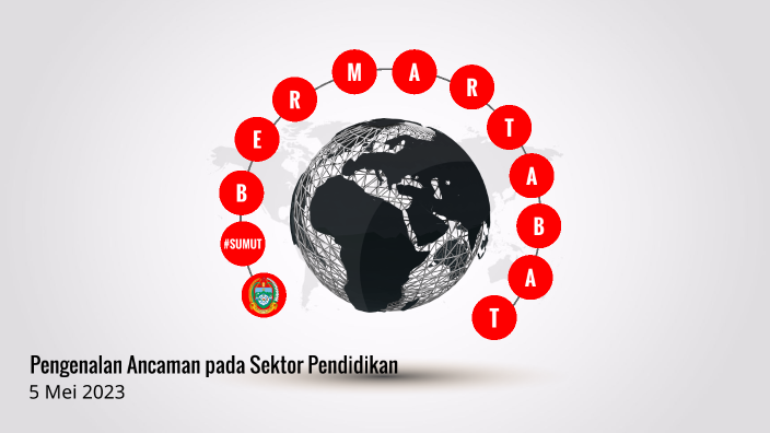 Bela Negara Dalam Sektor Pendidikan By SDAIT AnNaas On Prezi