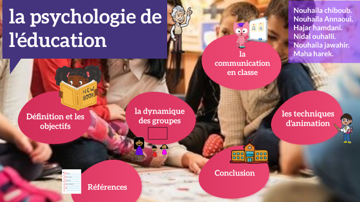 communication et annimation by Nouha Chiboub on Prezi