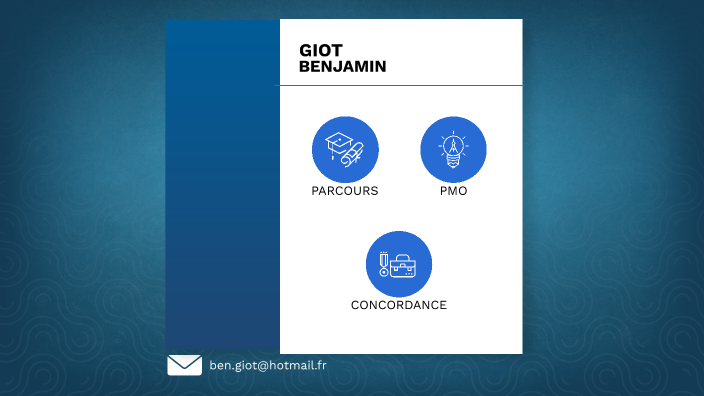 Presentation by Benji B on Prezi