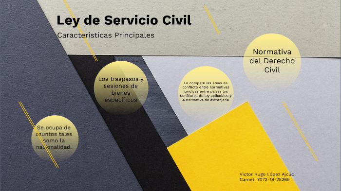 Ley De Servicio Civil By Victor López On Prezi