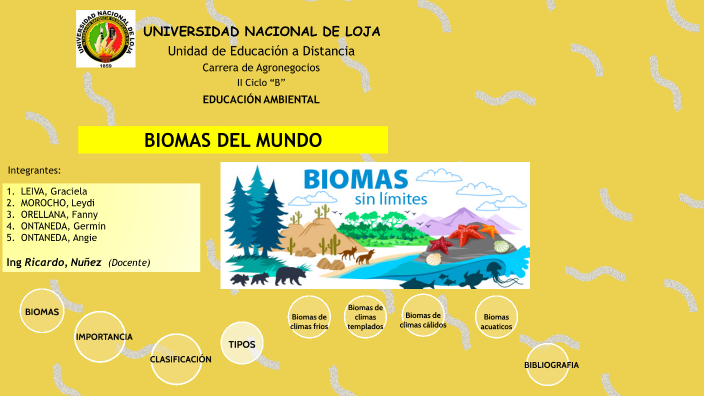 educación ambiental biomas del mundo by Fanny Marisol Orellana on Prezi