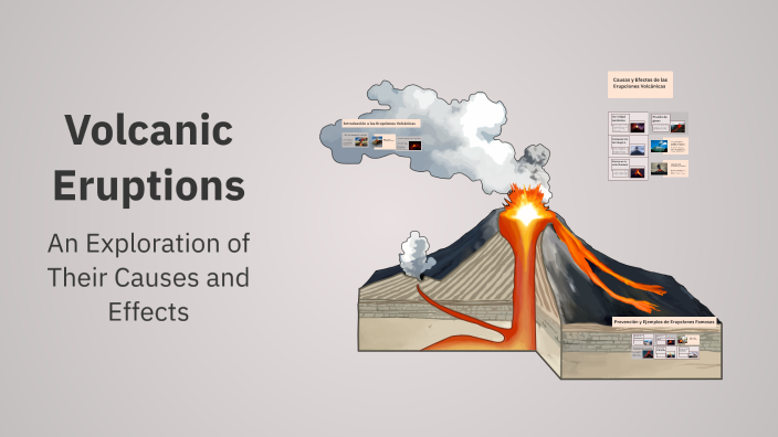 Volcanic Eruptions by Samuel Parraga on Prezi