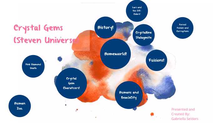 Steven Universe by Gabriella Selders on Prezi