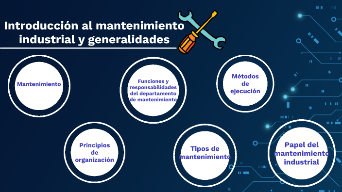 Introducción Al Mantenimiento Industrial Y Generalidades By Ericka ...