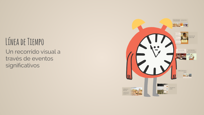 Línea de Tiempo by Liliana Alvarado on Prezi