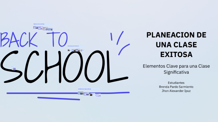 PLANEACION DE UNA CLASE EXITOSA by Jhon Alexander Ipuz Niño on Prezi