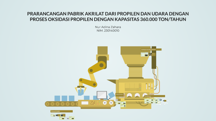 Prarancangan Pabrik Akrilat by Nur Adina Zahara on Prezi