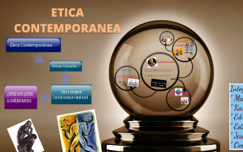 ETICA CONTEMPORANEA by on Prezi