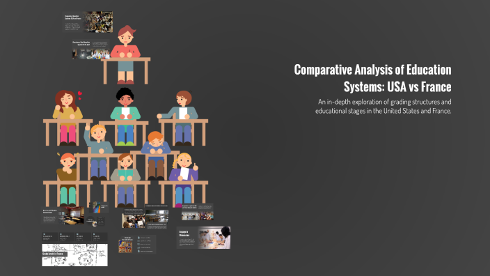 Comparative Analysis of Education Systems: USA vs France by Pierre_rvt ...