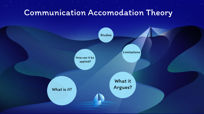 Communication Accommodation Theory By Cate Conway 
