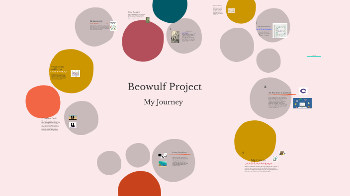 My Journey, Maddy Brown by Madelyn Brown on Prezi